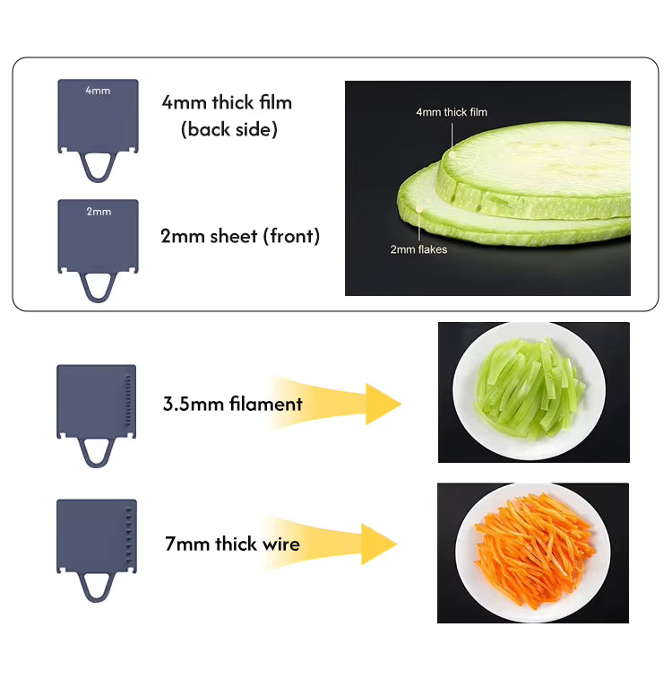 Kitchen Gadgets Safe Slice Simple Eco-Friendly Mandoline Slicer Plastic Multi-slicer Vegetable Cutter